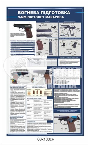 Стенд “Вогнева підготовка”