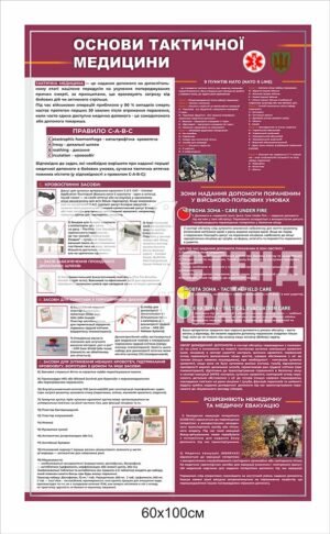 Стенд “Основи тактичної медицини”