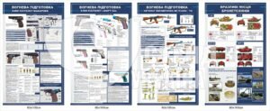 Стенди “Військова та вогнева підготовка”