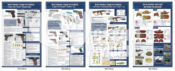 Стенди “Військова та вогнева підготовка”