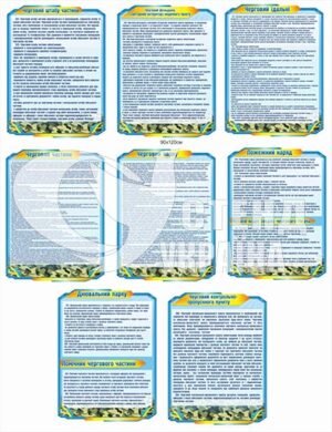 Стенди з “Військової підготовки чергового”