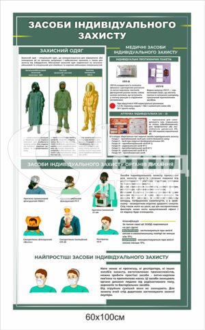 Стенд “Засоби індивідуального захисту”