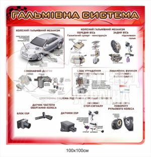 Стенд “Гальмівна система”
