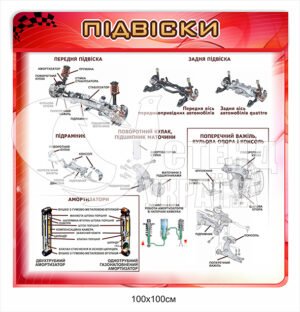 Стенд “Підвіски”