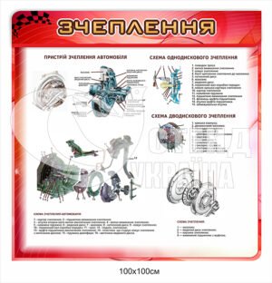 Стенд “Зчеплення”