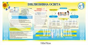 Стенд пластиковий «Інклюзивна освіта»