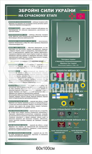 Стенд “Збройні Сили Україна на сучасному етапі”