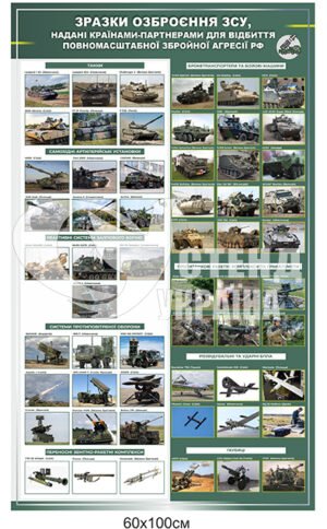 Стенд “Зразки озброєння ЗСУ”