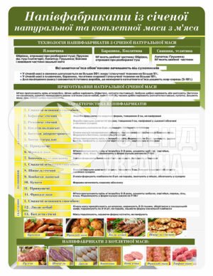 Стенд “Напівфабрикати з січеної натуральної та котлетної маси з м’яса”