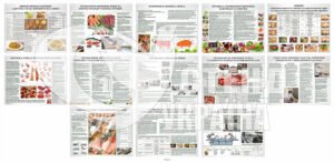 Стенди “Технологія приготування їжі у військових підрозділах”