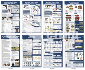 Тематичний комплект стендів для військових дисциплін