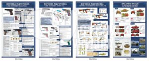 Тематичний комплект стендів з вогневої підготовки