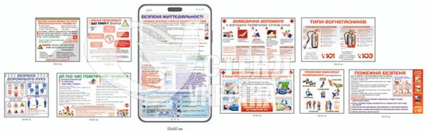 Комплект стендів для бомбосховища