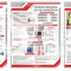 Комплект стендів для класу безпеки