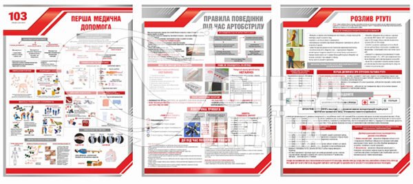 Комплект стендів для класу безпеки