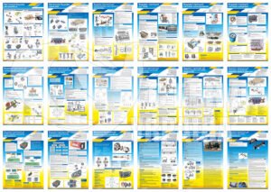 Набір стендів “Будова автомобіля”