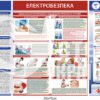 Стенди з охорони праці та здоров’я