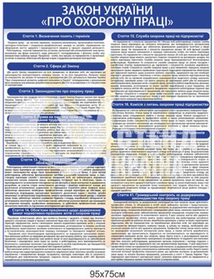 Стенд “Закон України про охорону праці”