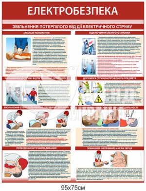 Стенд “Електробезпека”