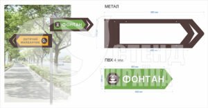 Вказівник для парку