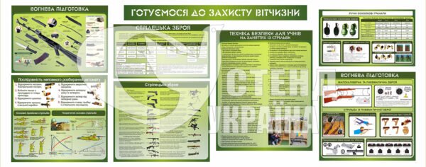 Стенди “Готуємось до захисту вітчизни”