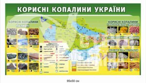 Стенд “Корисні копалини України”