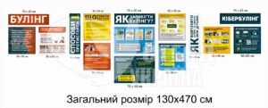 Комплект стендів “Як запобігти булінгу”