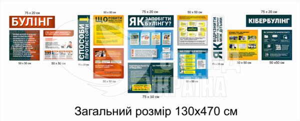 Комплект стендів “Як запобігти булінгу”