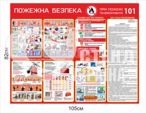 Стенд пластиковий “Пожежна безпека”