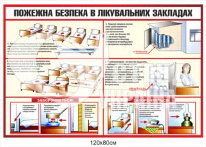 Стенд “Пожежна безпека у лікувальних закладах”