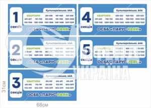 Таблички для ОСББ