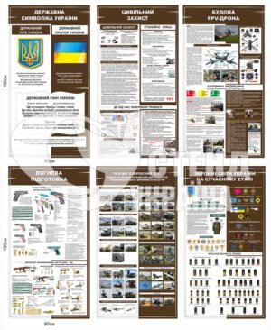 Набір стендів в кабінет військової підготовки