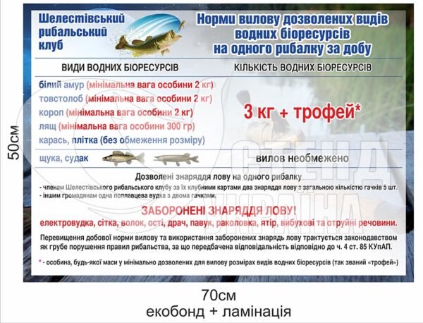 Табличка “Норми вилову біоресурсу”