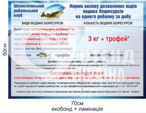 Табличка “Види та кількість біоресурсів”