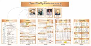 Комплект стендів у кабінет математики