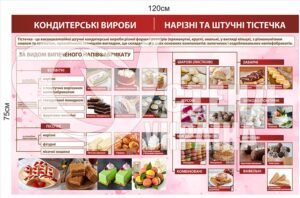 Стенд “Нарізні та штучні тістечка”