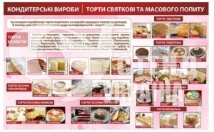 Стенд “Торти святкові та масового попиту”