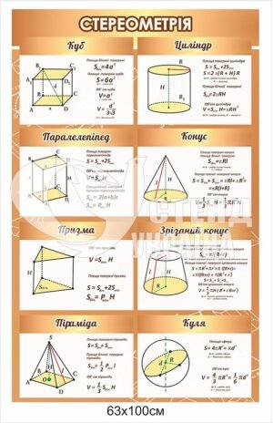 Стенд “Стеріометрія”