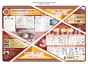 Композиція стендів з цивільного захисту