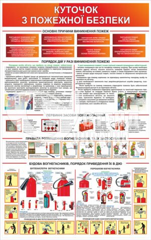 Куточок з пожежної безжпеки на пластику