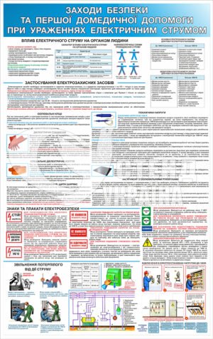 Стенд “Перша допомога при ураженнях електричним струмом”