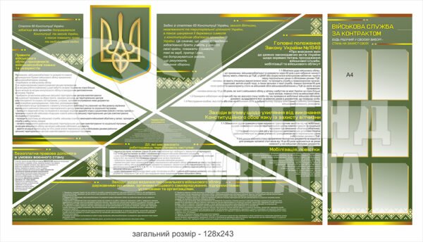 Комплект стендів “Ведення військового обліку”