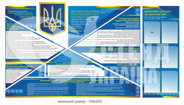 Актуальні стенди з військового обліку