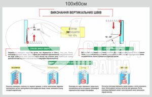 Стенд “Виконання вертикальних швів”