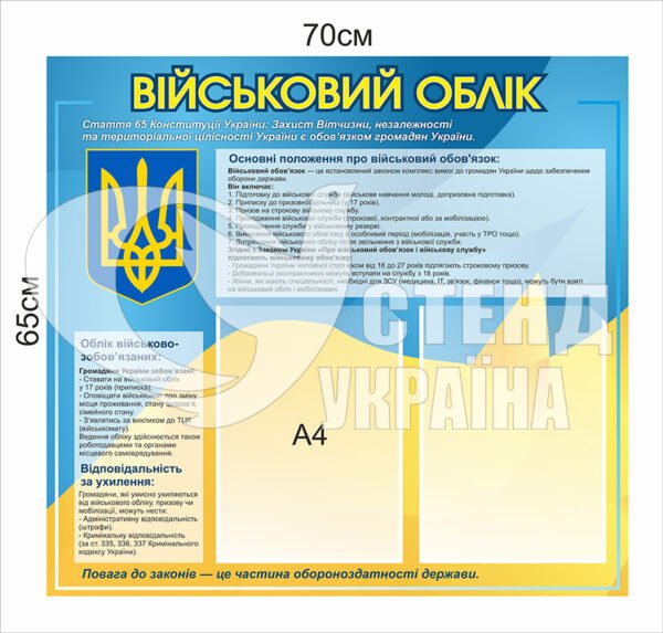 Військовий облік для підприємств стенд