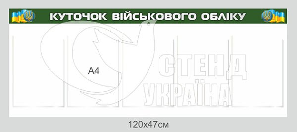 Куточок військового обліку