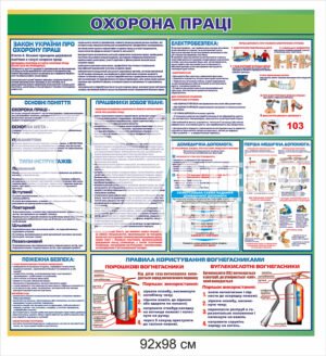 Інформаційний стенд “Охорона праці”