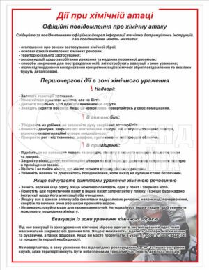 Стенд Дії при хімічній атаці пластиковий