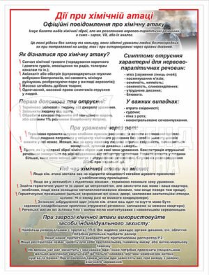 Стенд пластиковий “Дії при хімічній атаці”