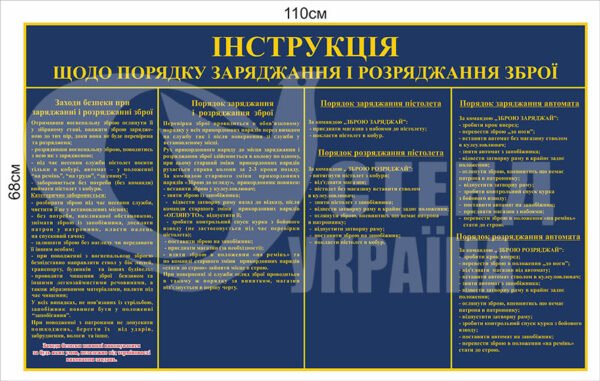 Стенд “Інструкція порядку зарядження і розрядження зброї”